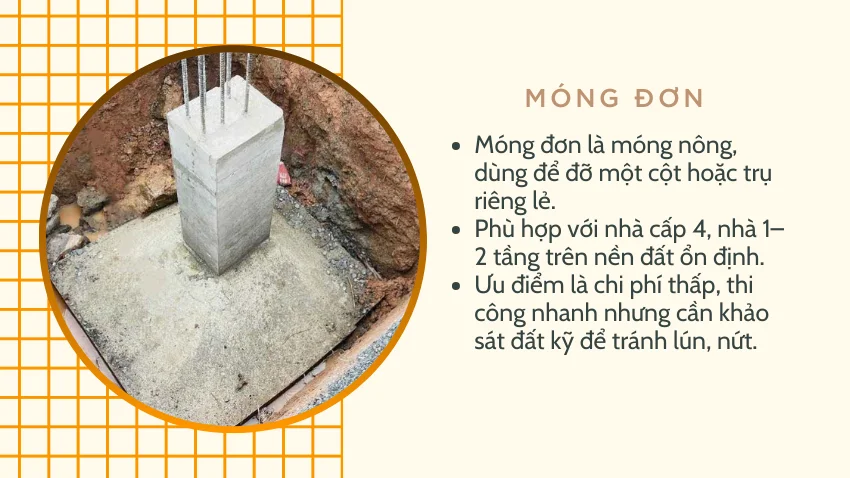 Bản vẽ kỹ thuật móng đơn hình chữ nhật, hiển thị cổ móng, cốt thép và lớp bê tông lót, phù hợp nhà cấp 4.