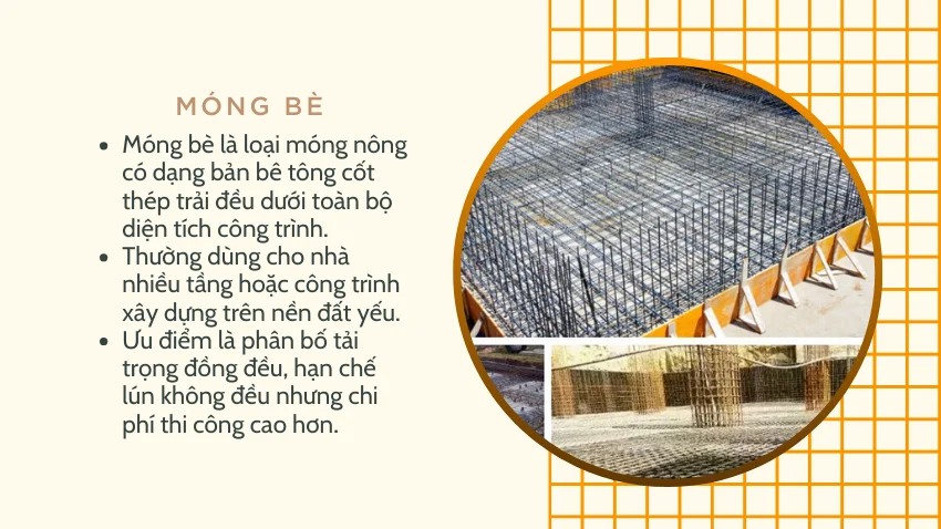Sơ đồ kết cấu móng bè phân tán tải trọng đều, tăng cường ổn định cho xây dựng trên địa chất yếu.